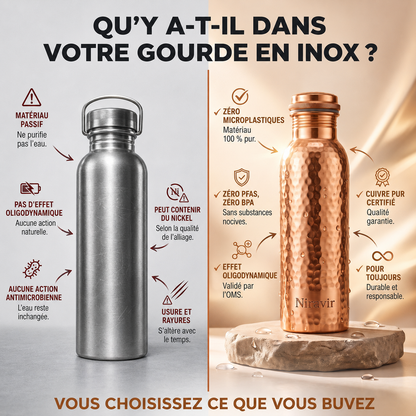 Bouteille en cuivre Niravir — L'eau qui se purifie toute seule