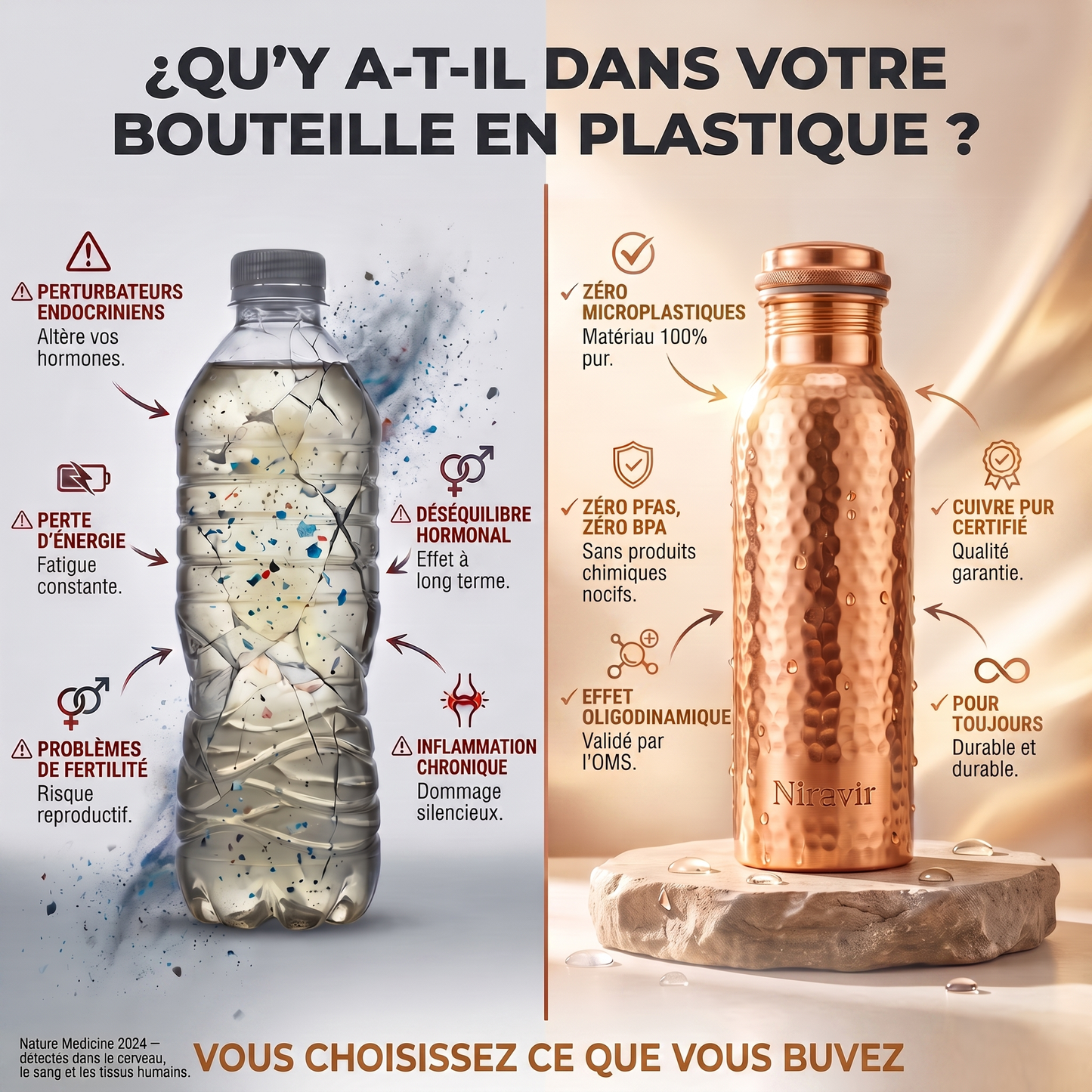 Bouteille en cuivre Niravir — L'eau qui se purifie toute seule